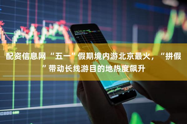 配资信息网 “五一”假期境内游北京最火，“拼假”带动长线游目的地热度飙升