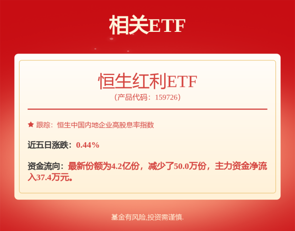 配资指数平台 神速！拿地不到半月就推新，越秀云悦二期来了