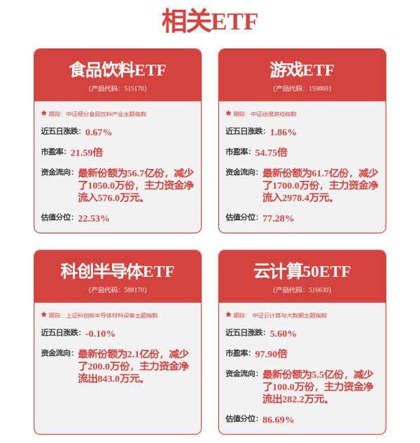 安全炒股配资门户 祥源新材(300980.SZ)在人形机器人电子皮肤材料领域已有明确布局，相关产品已进入少量客户送样阶段